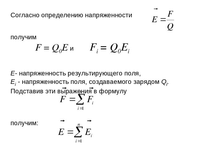 Согласно определению напряженности получим F = Q0E и Fi = Q0Ei E- напряженность результирующего поля, Ei - напряженность поля, создаваемого зарядом Qi. Подставив эти выражения в формулу получим: