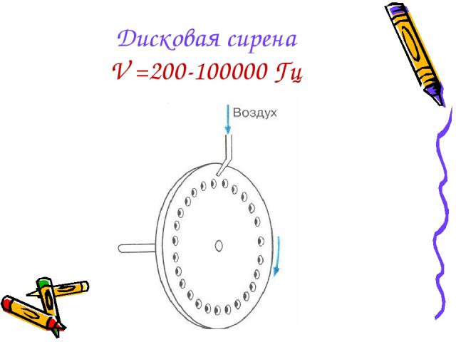 Дисковая сирена V =200-100000 Гц