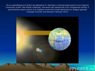 Из-за шарообразности Земли при движении от экватора к полюсам уменьшается угол п