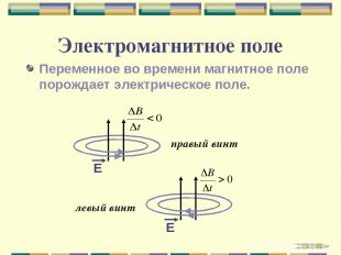 Электромагнитное поле Переменное во времени магнитное поле порождает электрическ