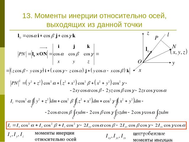 13. Моменты инерции относительно осей, выходящих из данной точки моменты инерции относительно осей центробежные моменты инерции