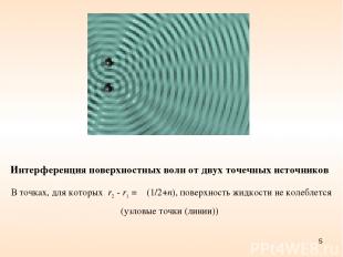 * Интерференция поверхностных волн от двух точечных источников В точках, для кот