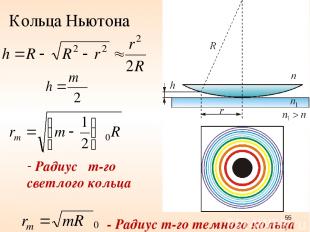 Кольца Ньютона - Радиус m-го темного кольца * Радиус m-го светлого кольца