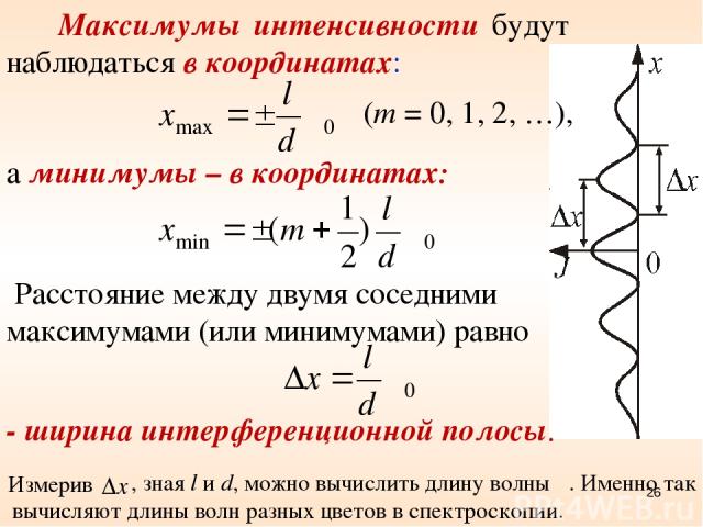 Расстояние между двумя соседними максимумами (или минимумами) равно Максимумы интенсивности будут наблюдаться в координатах: (m = 0, 1, 2, …), а минимумы – в координатах: - ширина интерференционной полосы. Измерив , зная l и d, можно вычислить длину…