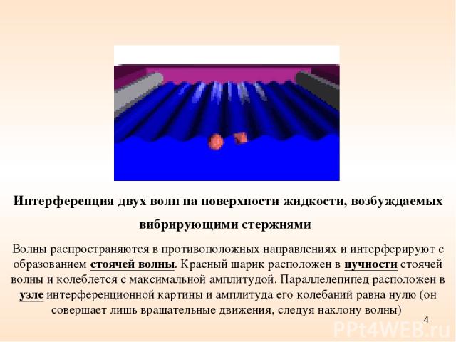 * Интерференция двух волн на поверхности жидкости, возбуждаемых вибрирующими стержнями Волны распространяются в противоположных направлениях и интерферируют с образованием стоячей волны. Красный шарик расположен в пучности стоячей волны и колеблется…