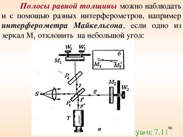 Полосы равной толщины можно наблюдать и с помощью разных интерферометров, например интерферометра Майкельсона, если одно из зеркал М1 отклонить на небольшой угол: Рисунок 7.11 *