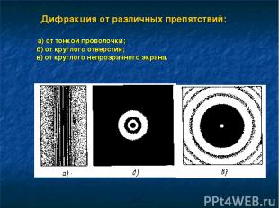 Дифракция от различных препятствий: а) от тонкой проволочки; б) от круглого отве
