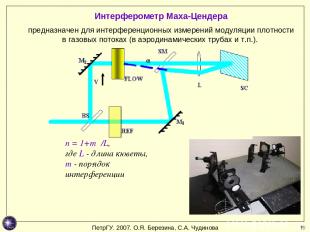* Интерферометр Маха-Цендера предназначен для интерференционных измерений модуля