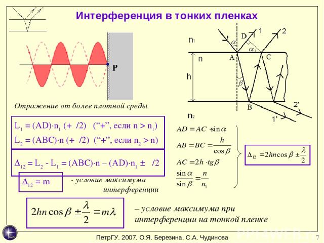 * Интерференция в тонких пленках Отражение от более плотной среды - условие максимума интерференции – условие максимума при интерференции на тонкой пленке L1 = (AD)·n1 (+λ/2) (“+”, если n > n1) L2 = (ABC)·n (+λ/2) (“+”, если n2 > n) ∆12 = L2 - L1 = …