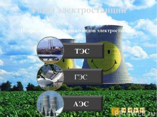 Подразделяют несколько видов электростанций: Типы электростанций ТЭС ГЭС АЭС