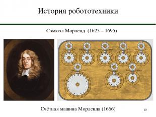 * История робототехники Сэмюэл Морленд (1625 – 1695) Счётная машина Морленда (16