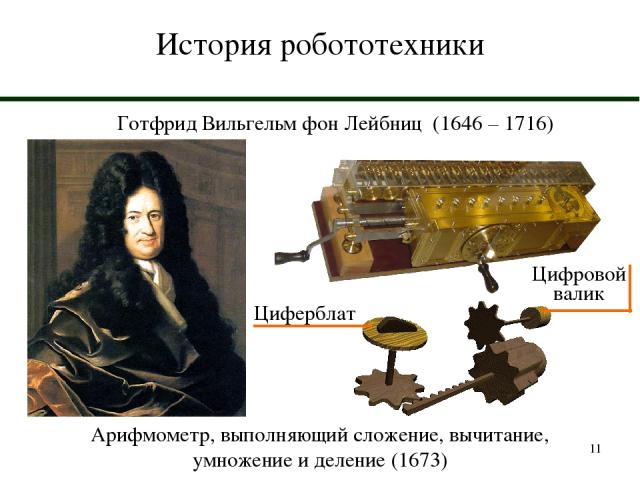 * История робототехники Готфрид Вильгельм фон Лейбниц (1646 – 1716) Арифмометр, выполняющий сложение, вычитание, умножение и деление (1673) Циферблат Цифровой валик
