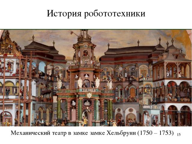 * История робототехники Механический театр в замке замке Хельбрунн (1750 – 1753)
