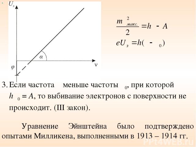 х Если частота ν меньше частоты ν0, при которой hν0 = A, то выбивание электронов с поверхности не происходит. (III закон). Уравнение Эйнштейна было подтверждено опытами Милликена, выполненными в 1913 – 1914 гг.