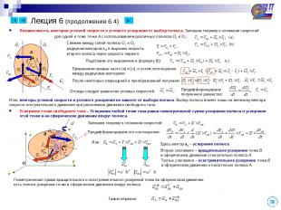 Лекция 6 (продолжение 6.4) Независимость векторов угловой скорости и углового ус