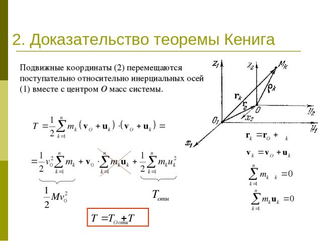 2. Доказательство теоремы Кенига Подвижные координаты (2) перемещаются поступательно относительно инерциальных осей (1) вместе с центром О масс системы.