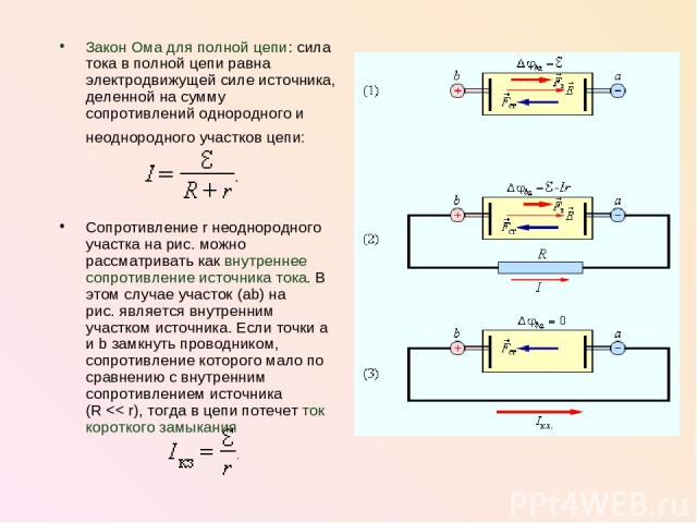 Закон Ома для полной цепи: сила тока в полной цепи равна электродвижущей силе источника, деленной на сумму сопротивлений однородного и неоднородного участков цепи: Сопротивление r неоднородного участка на рис. можно рассматривать как внутреннее сопр…