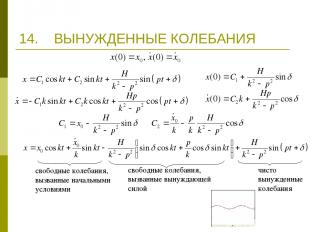 14. ВЫНУЖДЕННЫЕ КОЛЕБАНИЯ свободные колебания, вызванные начальными условиями св