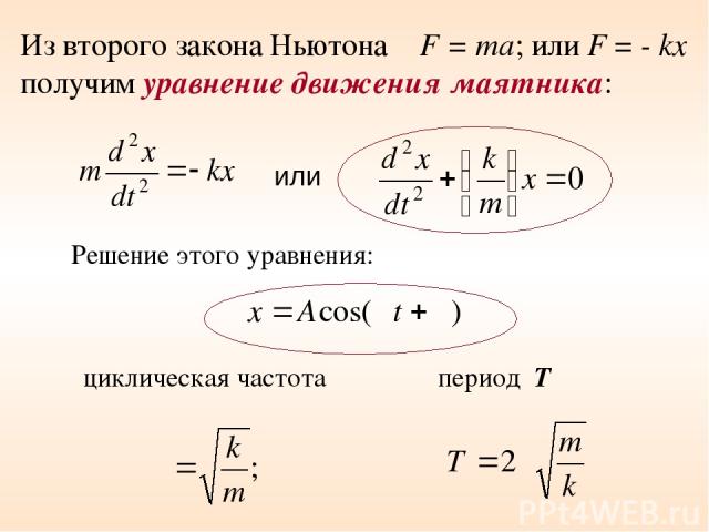 или циклическая частота ω период Т Из второго закона Ньютона F = mа; или F = - kx получим уравнение движения маятника: Решение этого уравнения: