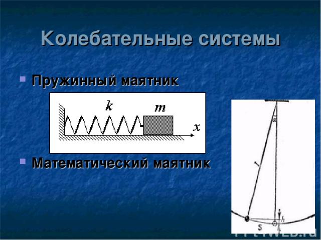 Колебательные системы Пружинный маятник Математический маятник