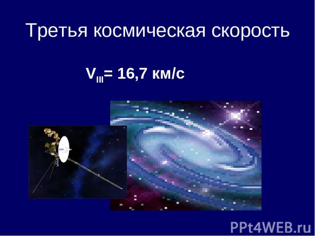 Третья космическая скорость VIII= 16,7 км/с