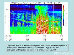 Спутник CRRES. Волновые измерения 12.03.1991 вблизи полуночи в экваториальной пл