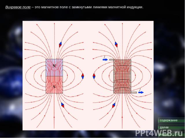 Вихревое поле – это магнитное поле с замкнутыми линиями магнитной индукции.