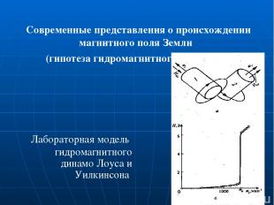 Современные представления о происхождении магнитного поля Земли (гипотеза гидром