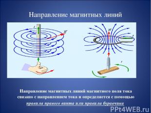 Направление магнитных линий Направление магнитных линий магнитного поля тока свя