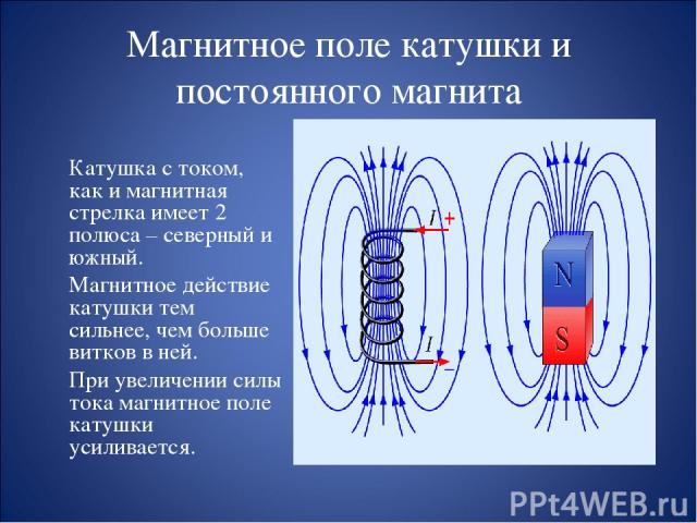 Магнитное поле катушки и постоянного магнита Катушка с током, как и магнитная стрелка имеет 2 полюса – северный и южный. Магнитное действие катушки тем сильнее, чем больше витков в ней. При увеличении силы тока магнитное поле катушки усиливается.
