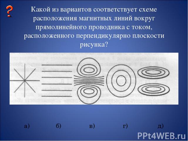 Какой из вариантов соответствует схеме расположения магнитных линий вокруг прямолинейного проводника с током, расположенного перпендикулярно плоскости рисунка? а) б) в) г) д)