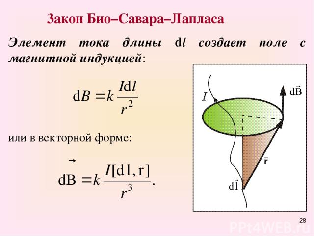 3акон Био–Савара–Лапласа Элемент тока длины dl создает поле с магнитной индукцией: или в векторной форме: *