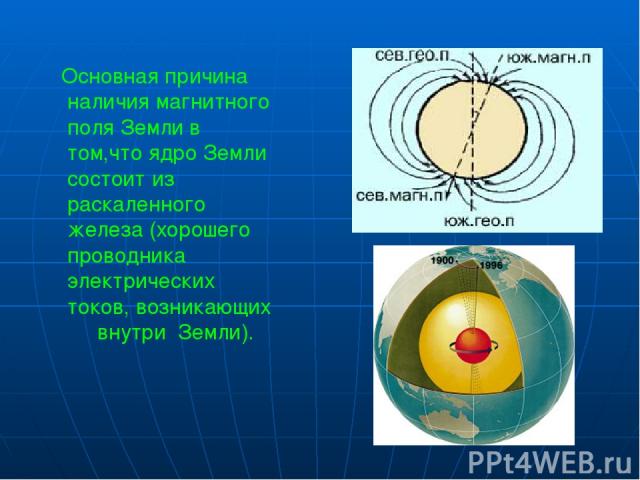 Основная причина наличия магнитного поля Земли в том,что ядро Земли состоит из раскаленного железа (хорошего проводника электрических  токов, возникающих  внутри  Земли).