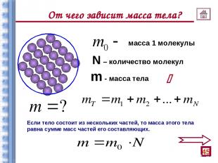 масса 1 молекулы N – количество молекул m - масса тела Если тело состоит из неск