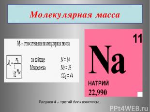 Молекулярная масса Рисунок 4 – третий блок конспекта