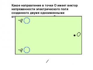 Какое направление в точке O имеет вектор напряженности электрического поля созда