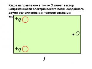 Какое направление в точке О имеет вектор напряженности электрического поля созда