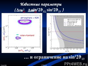 13 мая 2004 * С.П.Михеев Известные параметры ( , , sin22 12, sin22 23 ) … и огра