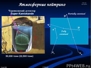 13 мая 2004 * С.П.Михеев Атмосферные нейтрино Черенковский детектор Super-Kamiok