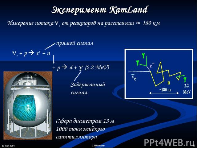 13 мая 2004 * С.П.Михеев Эксперимент KamLand Сфера диаметром 13 м 1000 тонн жидкого сцинтиллятора С.П.Михеев