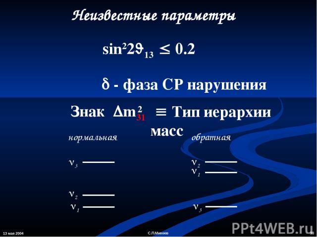 13 мая 2004 * С.П.Михеев Неизвестные параметры sin22 13 0.2 - фаза СР нарушения Тип иерархии масс 1 2 3 3 1 2 нормальная обратная С.П.Михеев