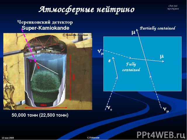 13 мая 2004 * С.П.Михеев Атмосферные нейтрино Черенковский детектор Super-Kamiokande 42m 39m n 50,000 тонн (22,500 тонн) Choji Saji NOON2004 С.П.Михеев