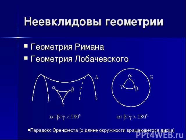 Неевклидовы геометрии Геометрия Римана Геометрия Лобачевского Парадокс Эренфеста (о длине окружности вращающегося диска)