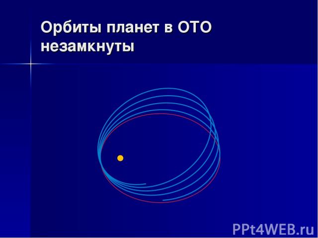Орбиты планет в ОТО незамкнуты