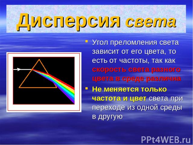 Дисперсия света Угол преломления света зависит от его цвета, то есть от частоты, так как скорость света разного цвета в среде различна Не меняется только частота и цвет света при переходе из одной среды в другую