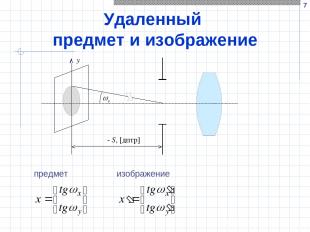 * Удаленный предмет и изображение y y - S, [дптр] предмет изображение