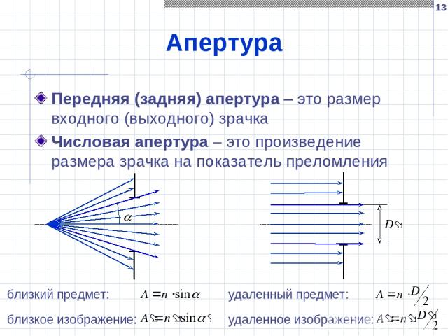 * Апертура Передняя (задняя) апертура – это размер входного (выходного) зрачка Числовая апертура – это произведение размера зрачка на показатель преломления близкий предмет: близкое изображение: удаленный предмет: удаленное изображение: