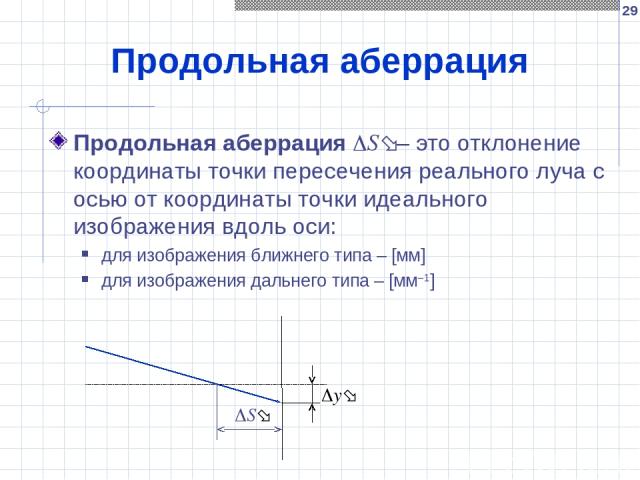 * Продольная аберрация Продольная аберрация S – это отклонение координаты точки пересечения реального луча с осью от координаты точки идеального изображения вдоль оси: для изображения ближнего типа – [мм] для изображения дальнего типа – [мм–1]