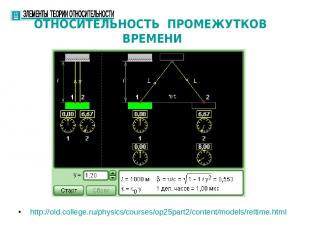 http://old.college.ru/physics/courses/op25part2/content/models/reltime.html ОТНО