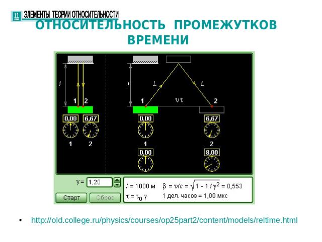 http://old.college.ru/physics/courses/op25part2/content/models/reltime.html ОТНОСИТЕЛЬНОСТЬ ПРОМЕЖУТКОВ ВРЕМЕНИ